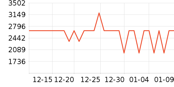 �ƾ�ɨ�ػ�������ʷ�۸�