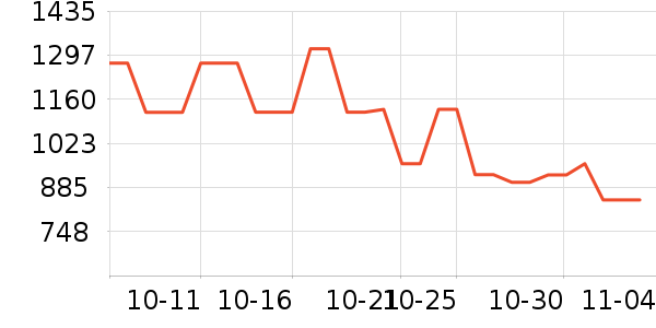 ʥ�����˶�Ь��ʷ�۸�