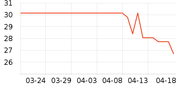 �������������ʷ�۸�