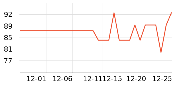 ����Ʒ����ˮ����ʷ�۸�