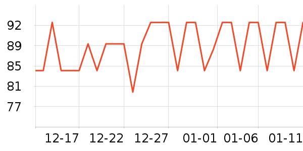 ����Ʒ����ˮ����ʷ�۸�