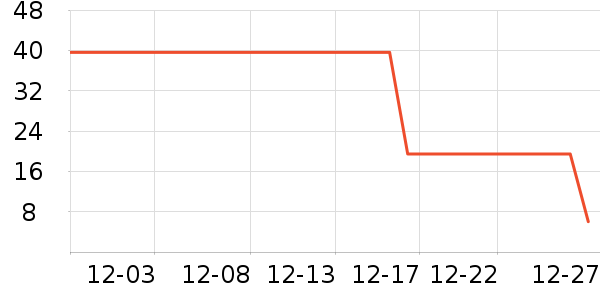 ����ȫ������ʷ�۸�