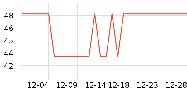 ����Ʒ���������������ʷ�۸�