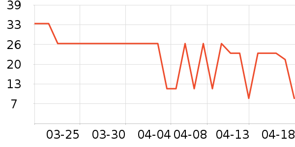 ����Ʒ����ʿ��Ь��ʷ�۸�