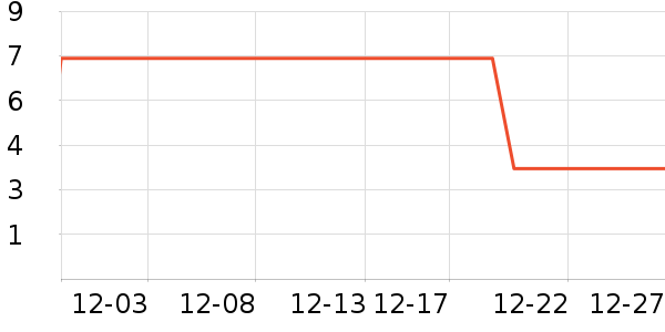 ����Ʒ�������ֻ������ʷ�۸�