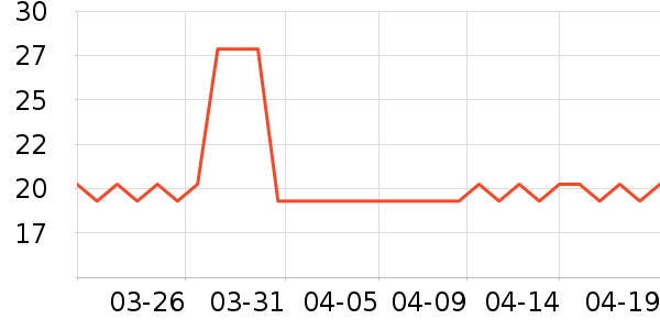 �ݽ���ǻ������ʷ�۸�