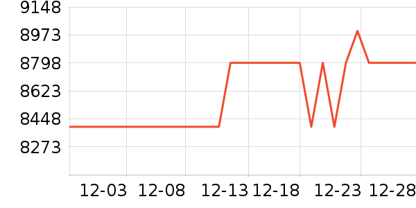 �źŵ綯Ħ�г���ʷ�۸�