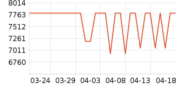 �׼Ұ�Ħ��/��Ħ����ʷ�۸�