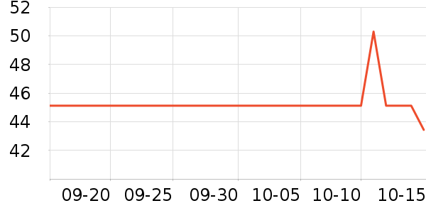 ����ɯ������ʷ�۸�