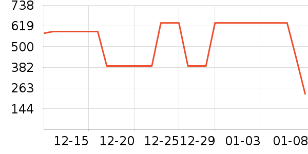 ��������������ʷ�۸�