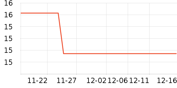 ά��ҽ�Ʒ���������ʷ�۸�