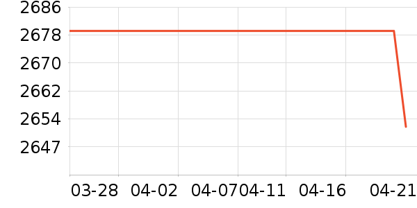 Ħ�г��������ʷ�۸�