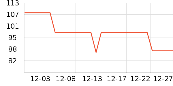 ȫ��ʱ��Ӥͯԡ��/ԡ����ʷ�۸�