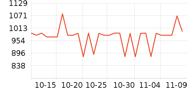 ��������������ʷ�۸�