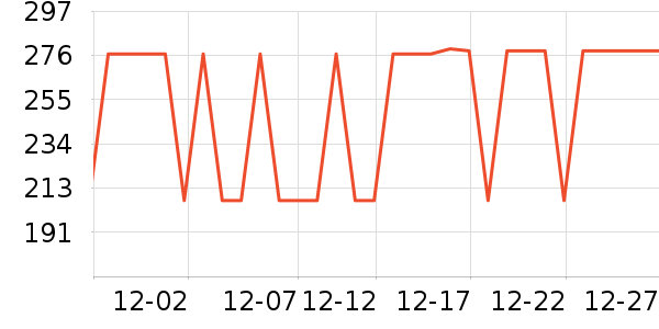 �����ȶ�ͯ������ʷ�۸�