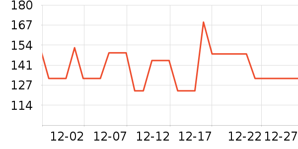 ����������ʷ�۸�