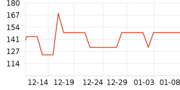 ����������ʷ�۸�