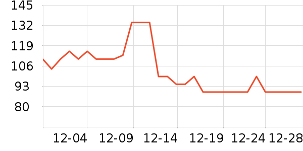 �й���Ʒ�����ʷ�۸�