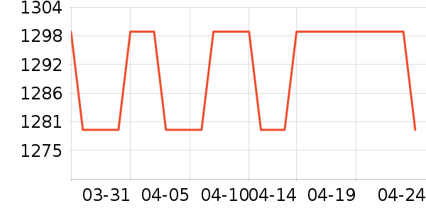 ECOFLOW���/�������ʷ�۸�
