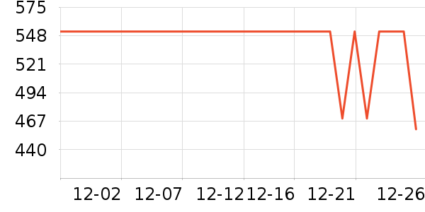 ������ˮ����ʷ�۸�