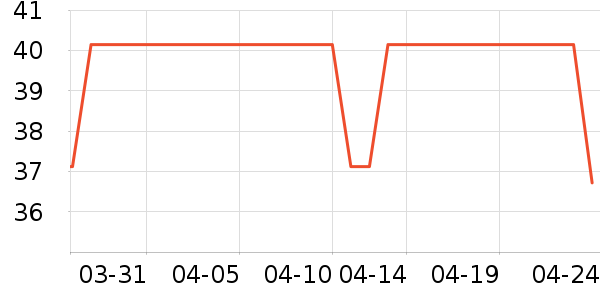 �ﱦ����ʪ��ʷ�۸�