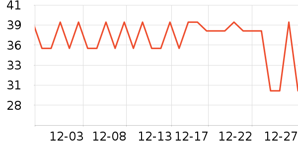 ����������ζ��ʷ�۸�