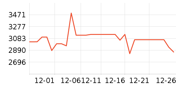 �ƾ�ɨ�ػ�������ʷ�۸�