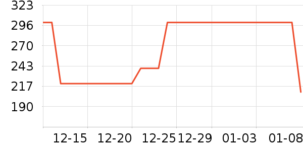 ��Դ�鱳��/������ʷ�۸�