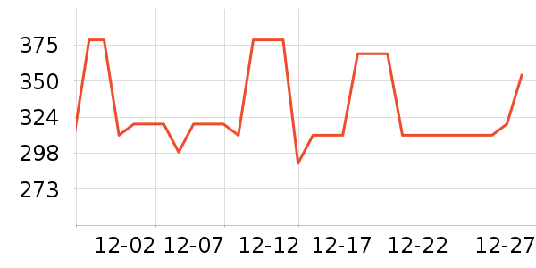 ����˯��/�Ҿӷ���װ��ʷ�۸�