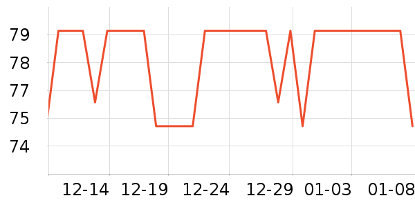 ë��/������ʷ�۸�