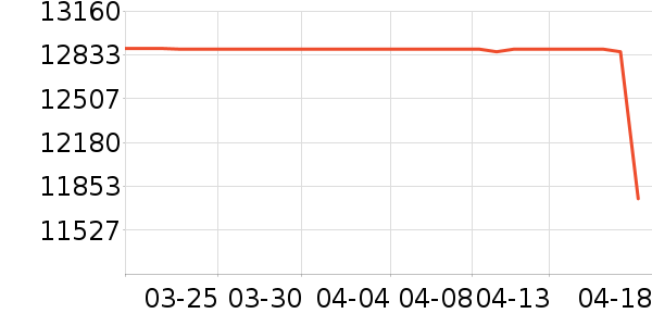 ������רҵ��Ƶ��ʷ�۸�