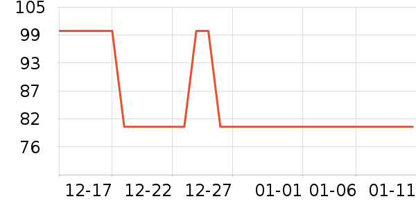 ����·���п���ʷ�۸�