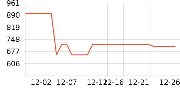 ������Ӥ���̷���ʷ�۸�