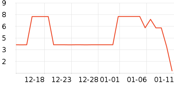 ����Ʒ����ˢͷ��ʷ�۸�