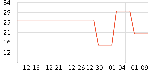 ��¹������ʷ�۸�