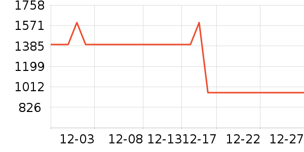 ����Ũ��׾���ʷ�۸�