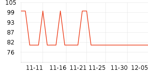 ·Ůʽţп/п/̿ʷ۸