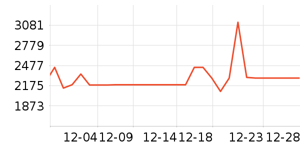 ������ͨ��Ͱ/�ǰ���ʷ�۸�