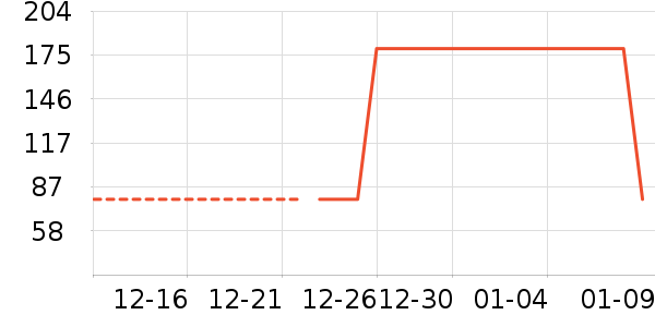 aqpa������/����/������ʷ�۸�