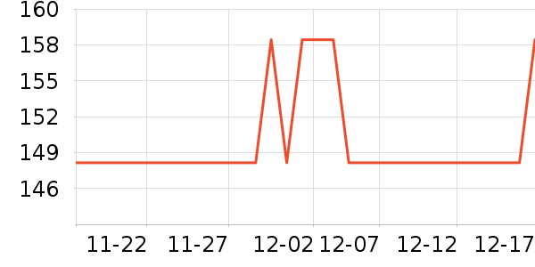 ��ʿ����Ь��ʷ�۸�