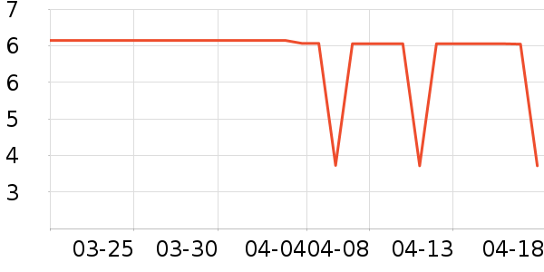 ��Ҷ������������Ʒ��ʷ�۸�