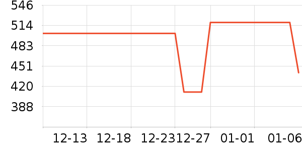 �����и�װ��ʷ�۸�