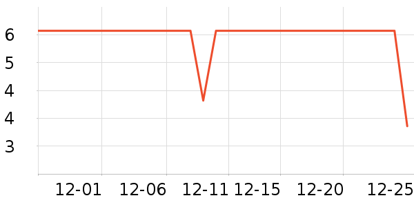 ���ƻƾ�/��������ʷ�۸�