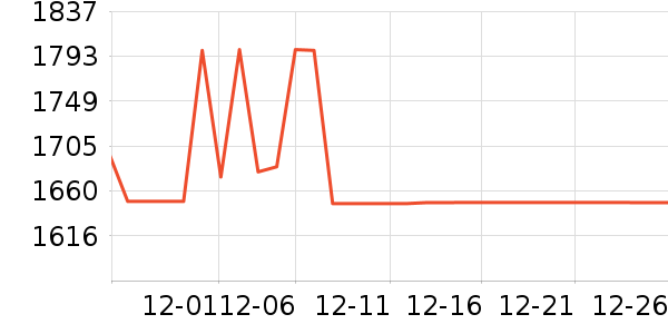 ����ϴ�»���ʷ�۸�