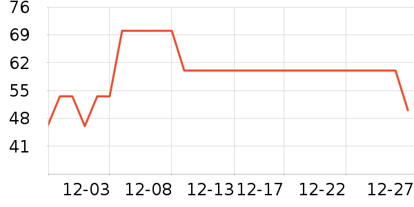 ��¹��ů������ʷ�۸�