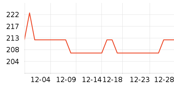 yottoy�٤����ʷ�۸�