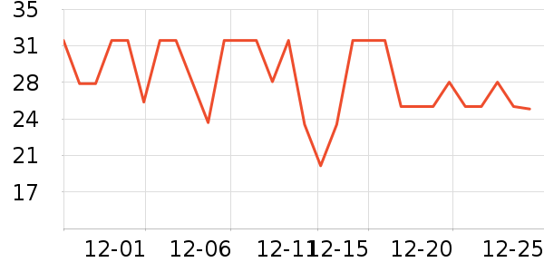 ��ϣ�ذ��Ʒ��ʷ�۸�