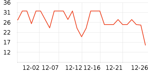 ��ϣ�ذ��Ʒ��ʷ�۸�