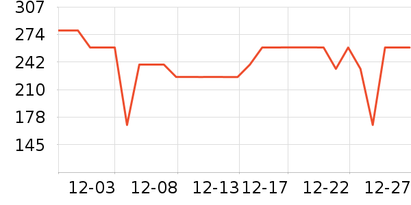 ����������ͯ���޷���ʷ�۸�