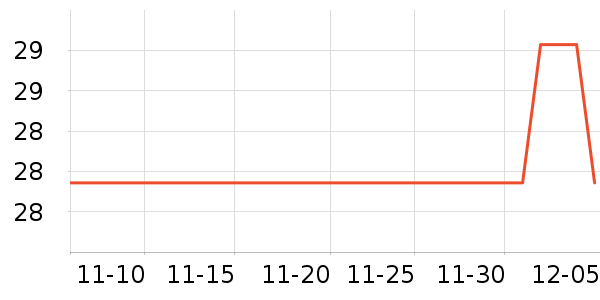 ���ʪ����ʷ�۸�